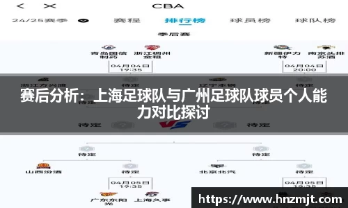 赛后分析：上海足球队与广州足球队球员个人能力对比探讨