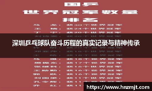 深圳乒乓球队奋斗历程的真实记录与精神传承