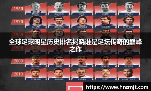 全球足球明星历史排名揭晓谁是足坛传奇的巅峰之作